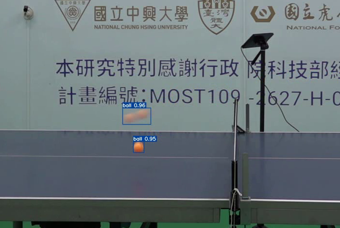 Small-Ball-Detection