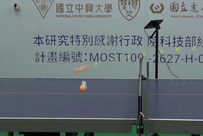 Trajectory-Assignment