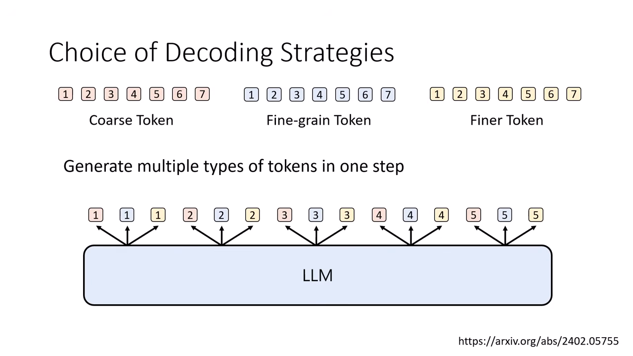 acoustic-delay-streaming