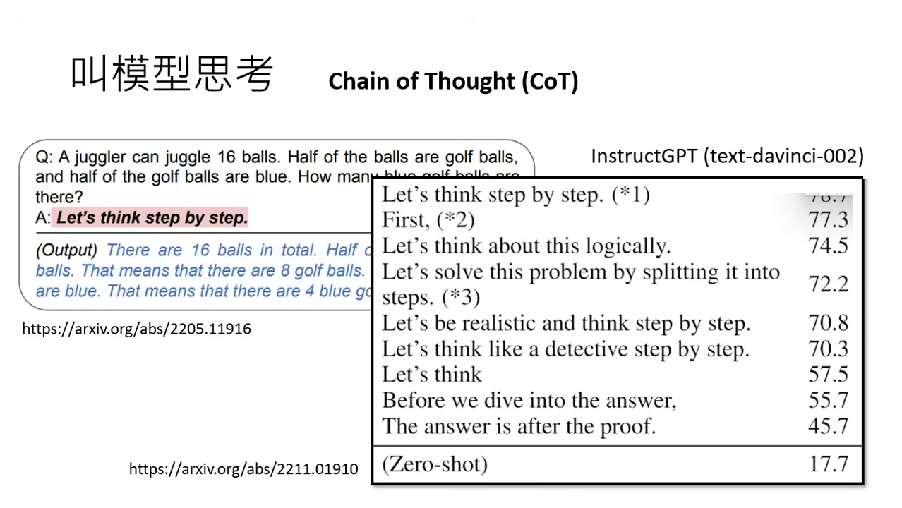 chain-of-thought