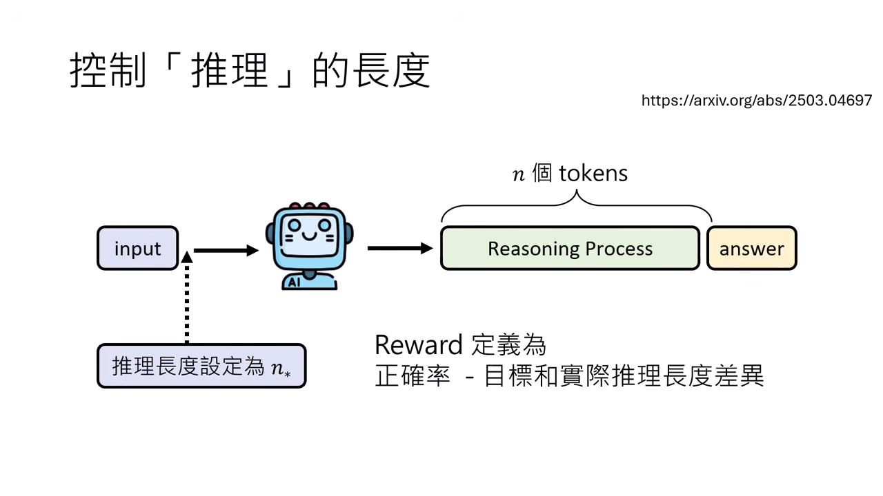 controllable-length-1