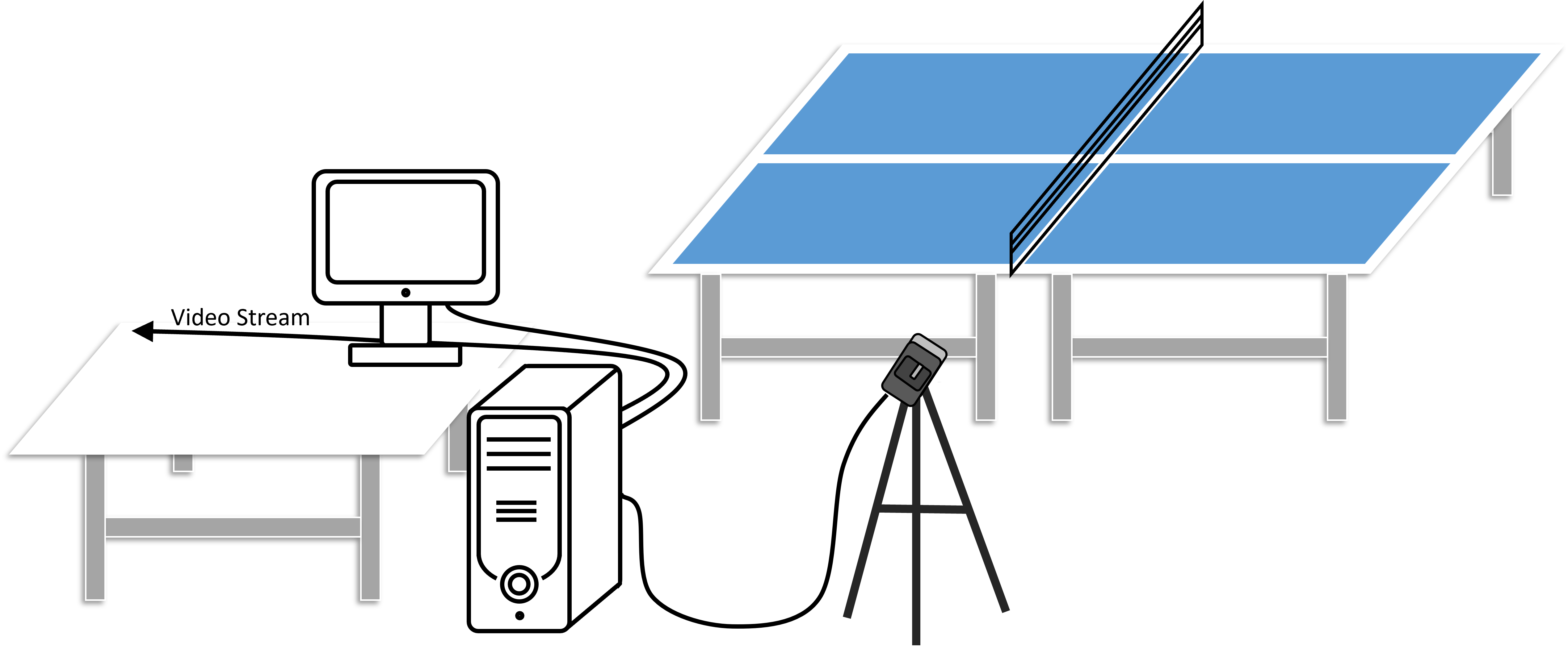 equipment-setup-diagram