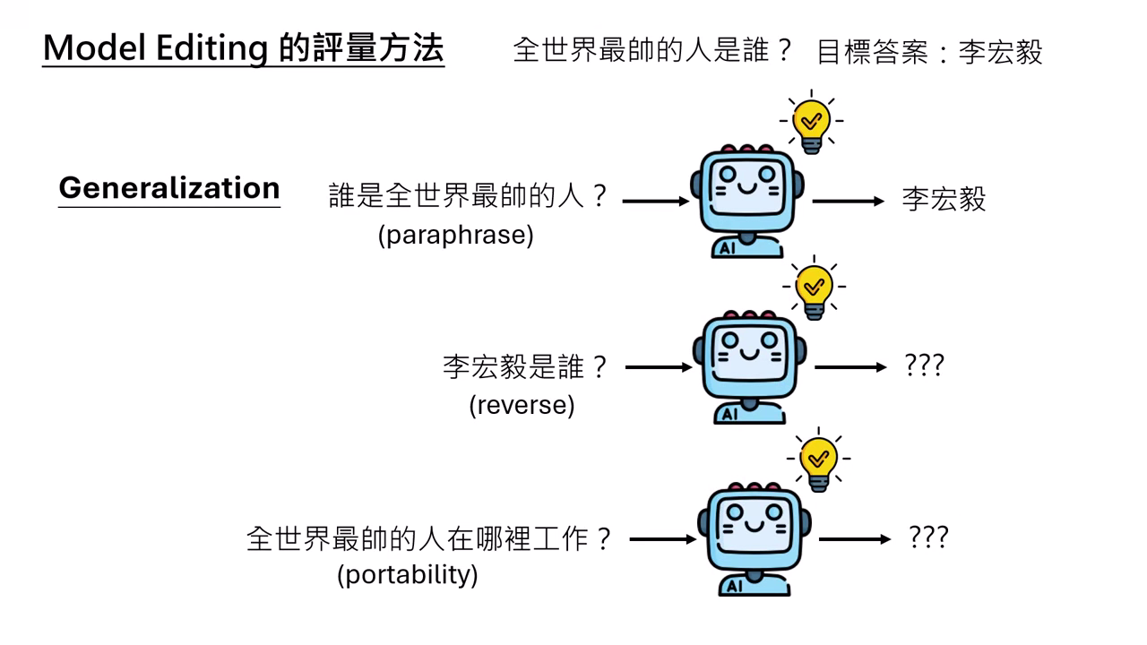 evaluation-metrics-generalization