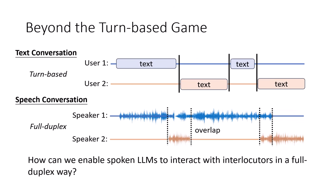 full-duplex-challenge