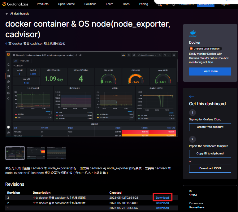 grafana-dashboard-template