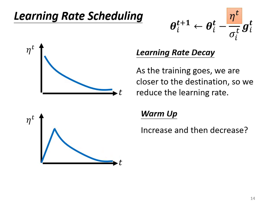 learning-rate-scheduling