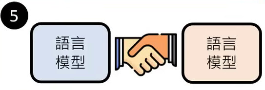 multi-model-cooperation