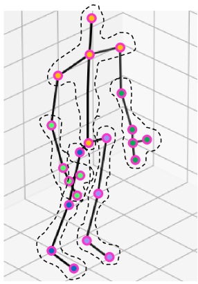 related_work_architecture