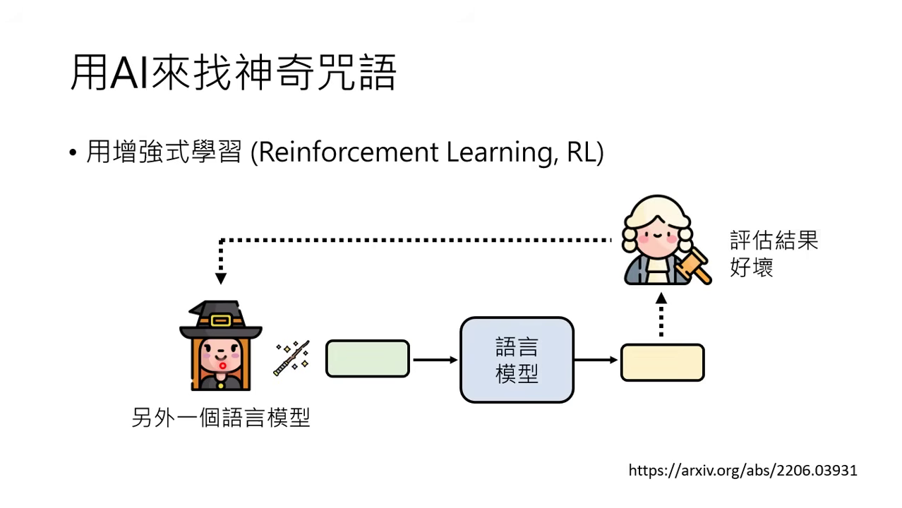 rl-for-instruction-optimization