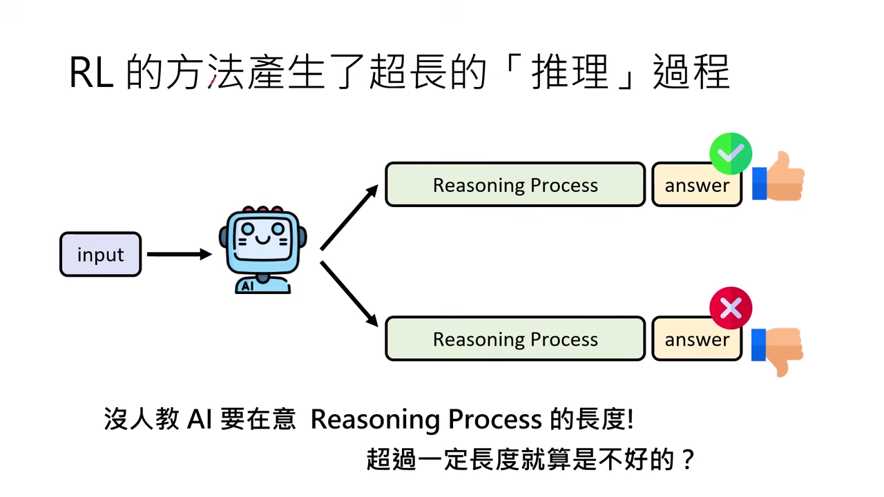 rl-length-explosion-1