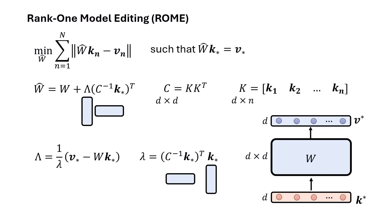 rome-rank-one-update