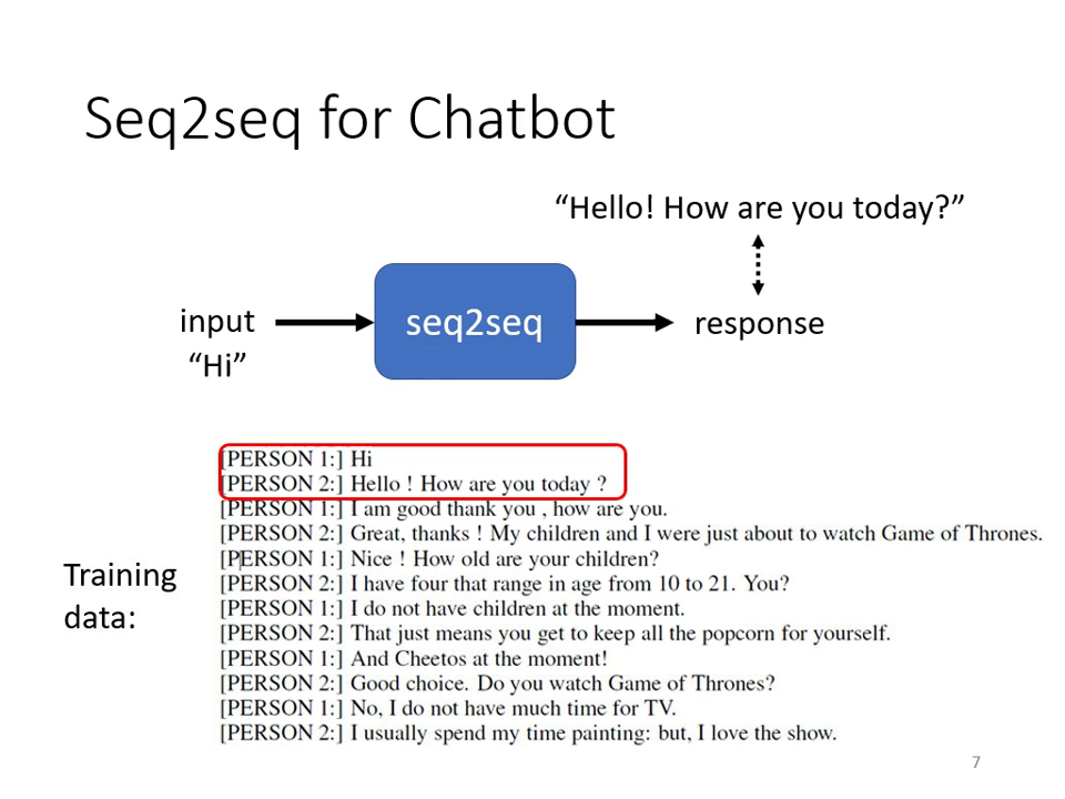 seq2seq-chatbot