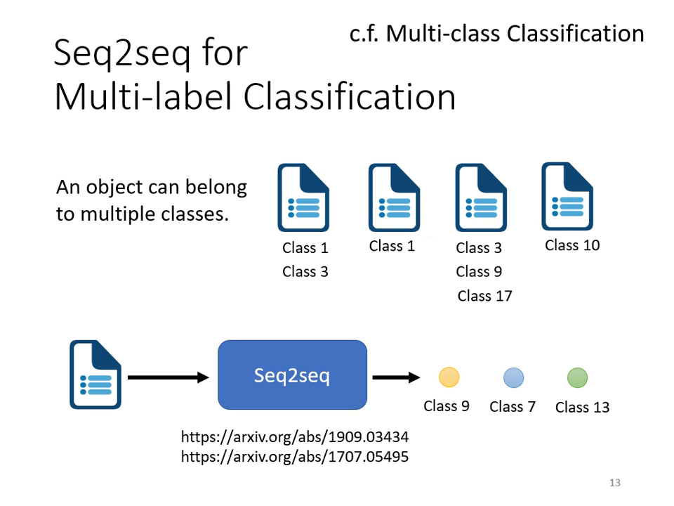 seq2seq-multi-label-classification