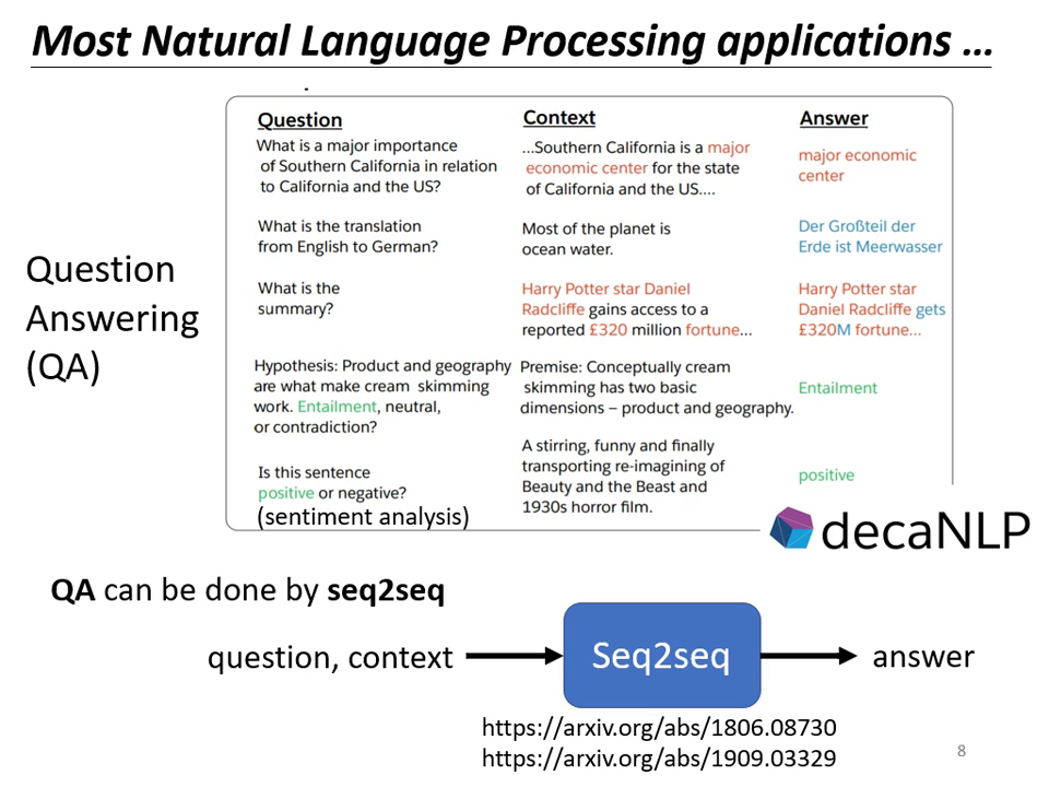 seq2seq-nlp