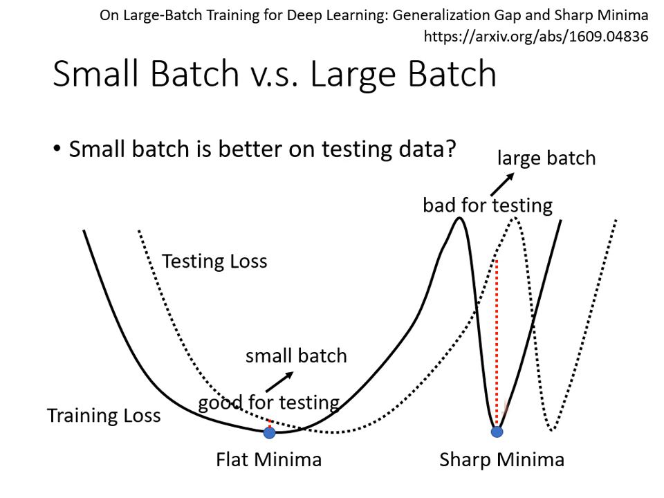 small-batch-is-better