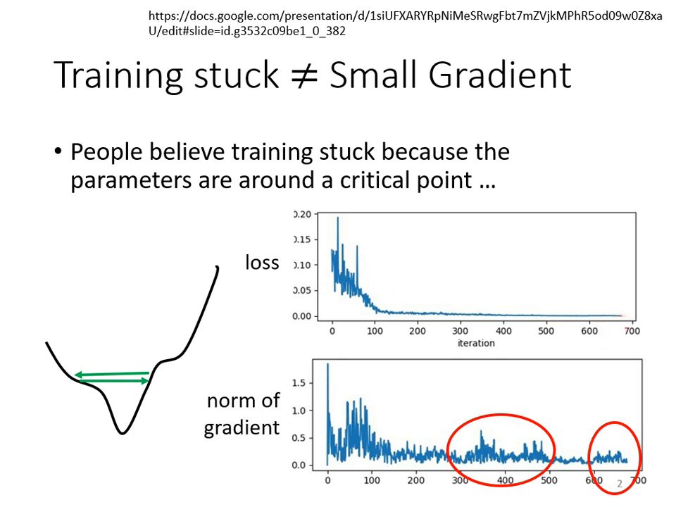 training-stuck-not-equle-small-gradient